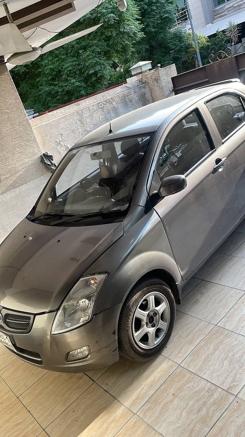 FAW V2 2018 1
