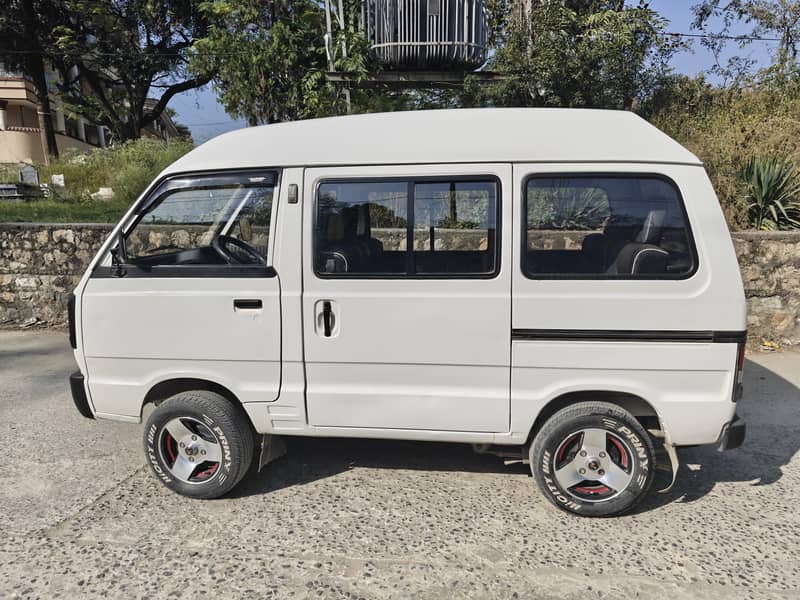 Suzuki Bolan 2022 4