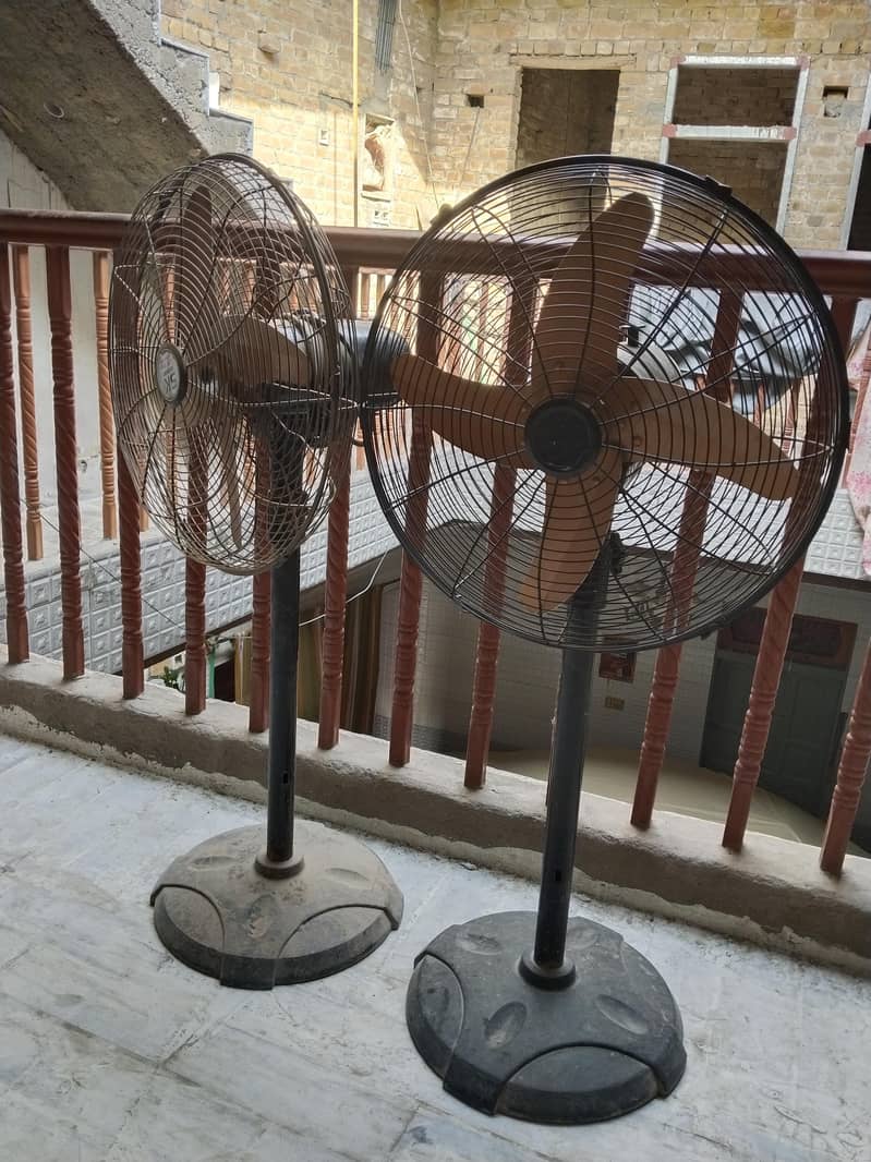 DC copper Fan 3