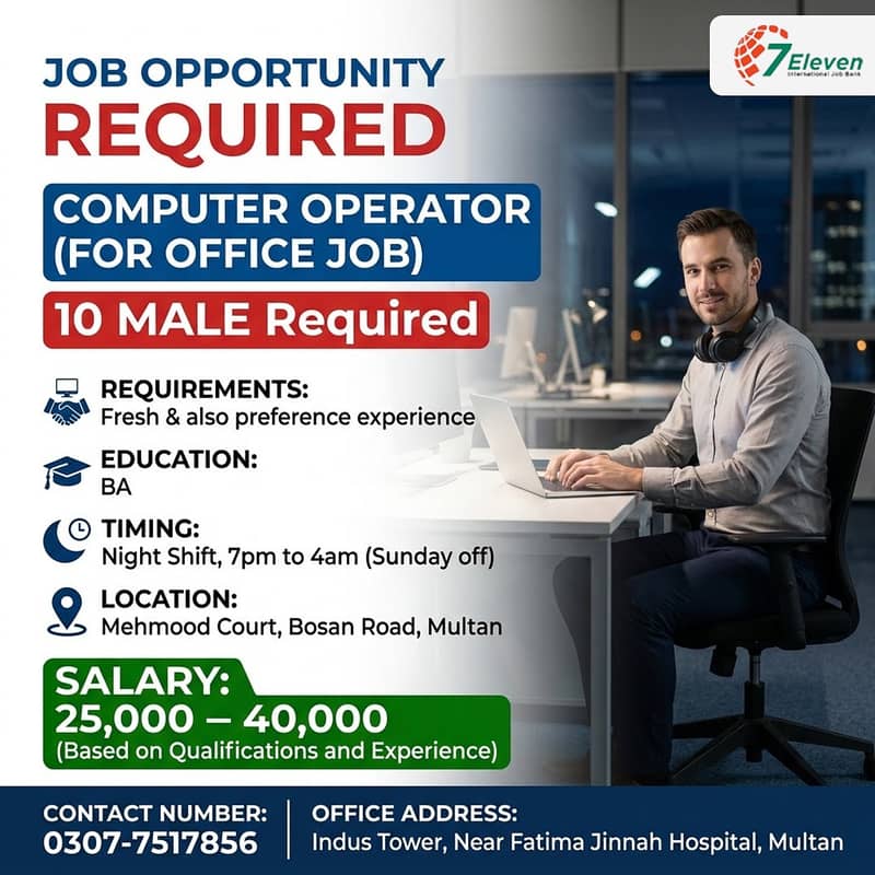 Computeroperator/Calloperator/Amazonassistant/Homeruner 6