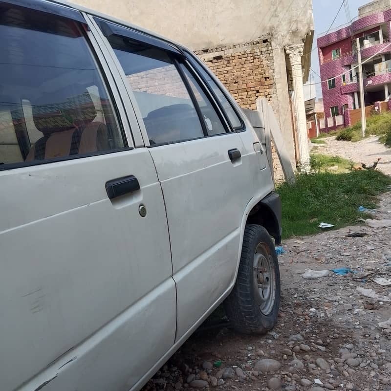 Mehran 2004 10