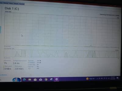 Lenovo T530 i7 3520M