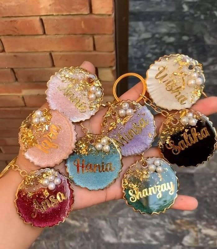 keychain 0