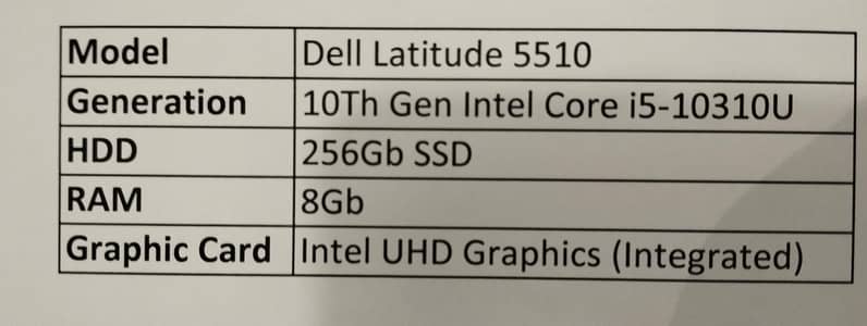 Dell Latitude 5510