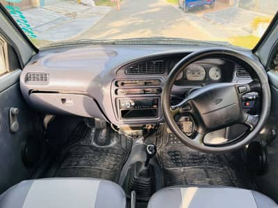Daihatsu Cuore 2003