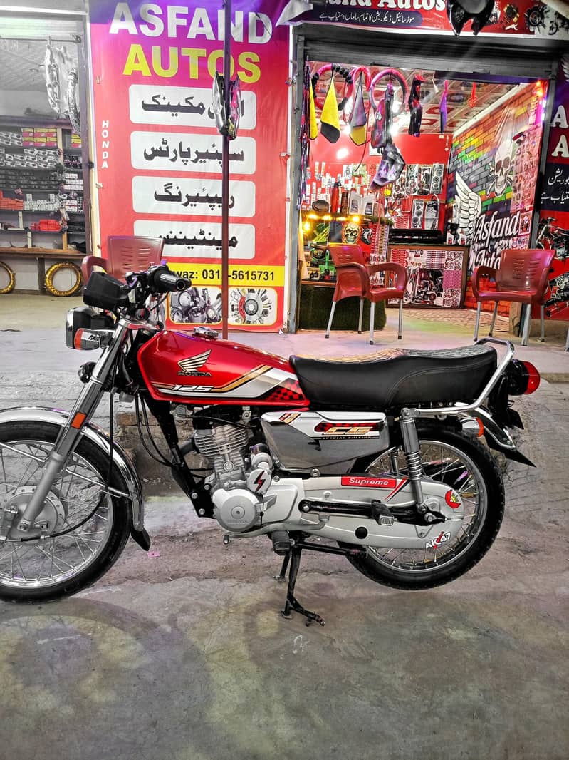 location haripur 1