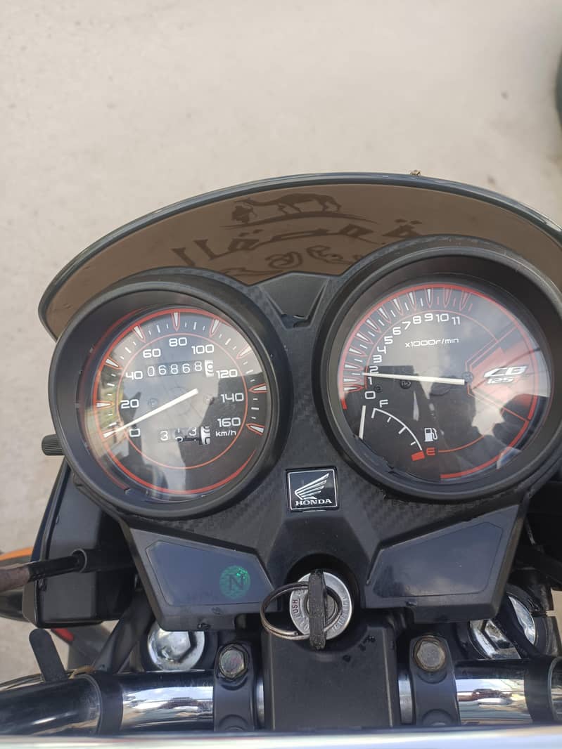 cb125F 20206 1