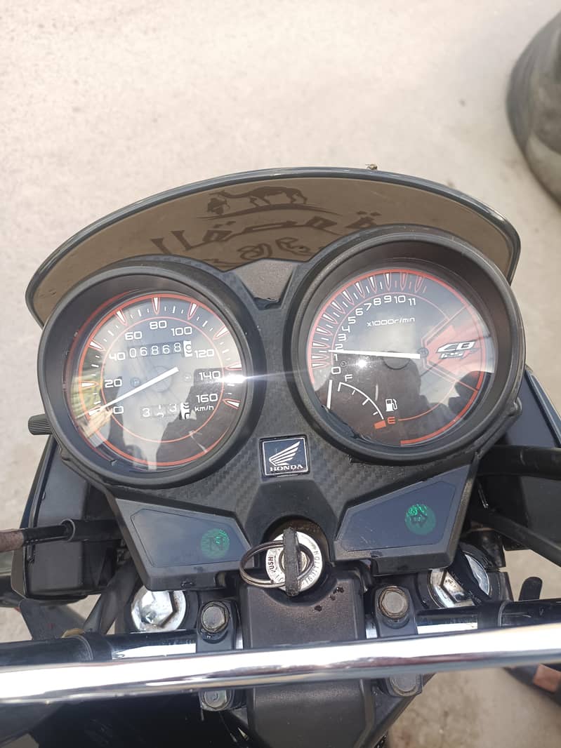 cb125F 20206 2