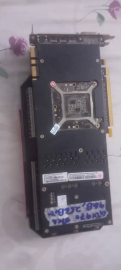 GTX 970 4gb VRAM