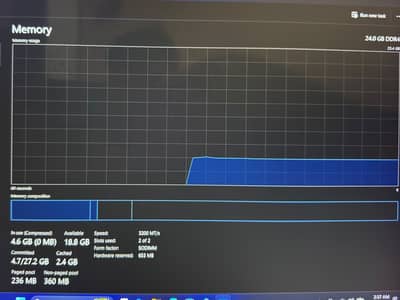 HP Omen 15 Ryzen 9 4900H RTX 2060 6GB 24GB RAM 500GB NVMe 144Hz