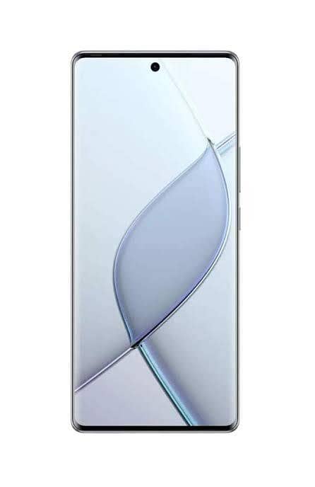 tecno 20pro 1