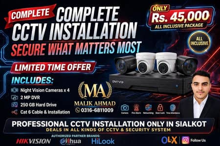 Analog CC TV Cameras