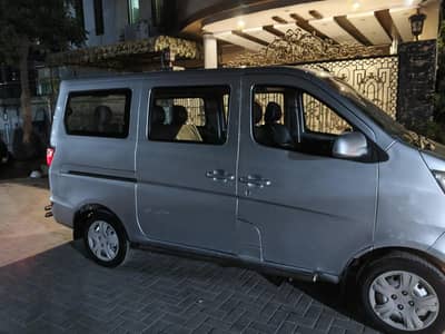 Changan Karvaan 2021