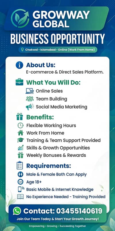 Business Opportunity | Chakwal & Islamabad | Growway Global