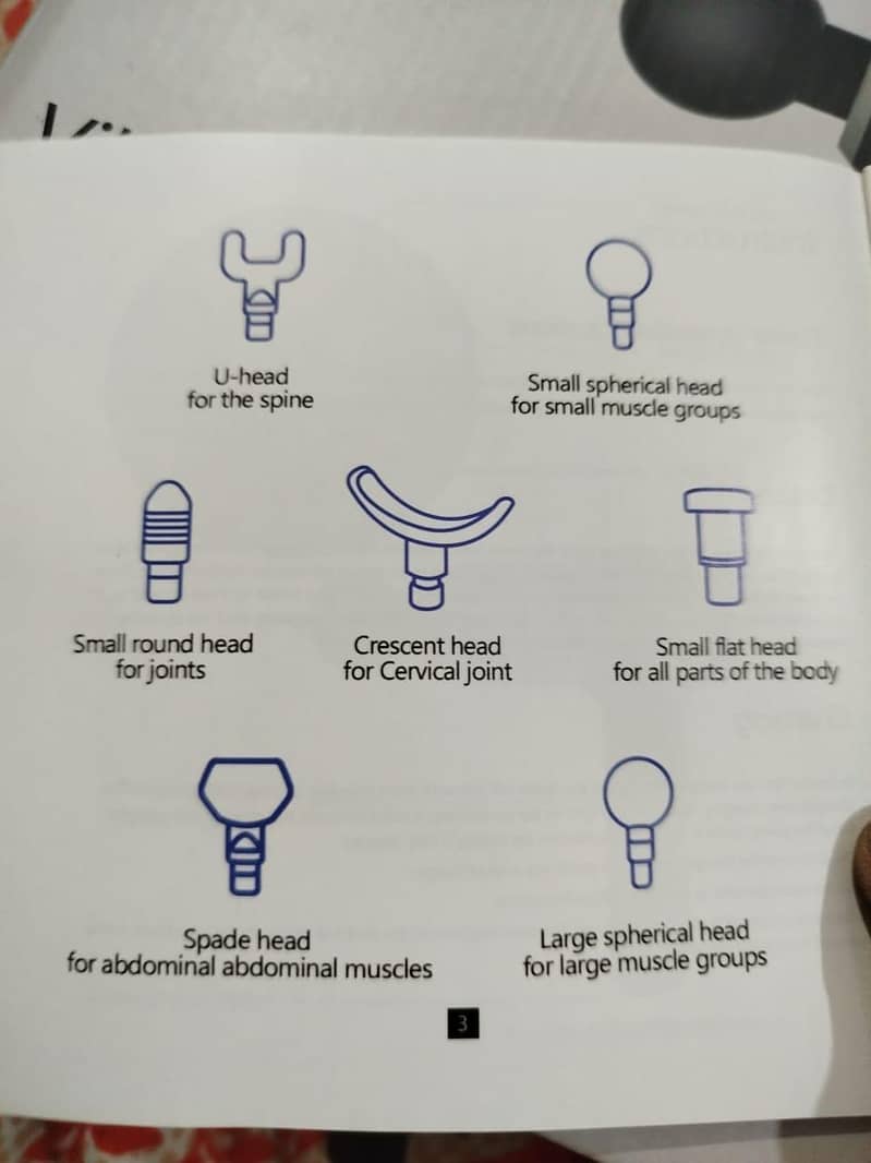 Vibration Massager device 12