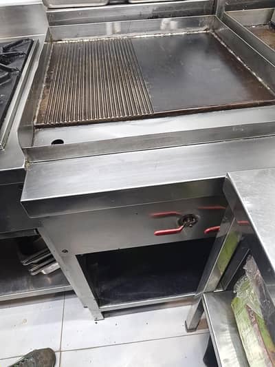 hot plate sale