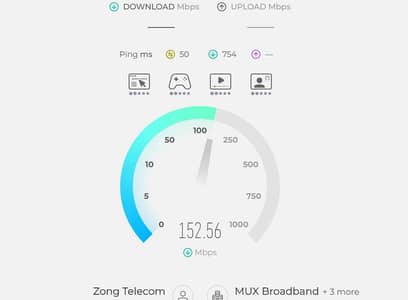 ZTE mc801A 5G Sim Router