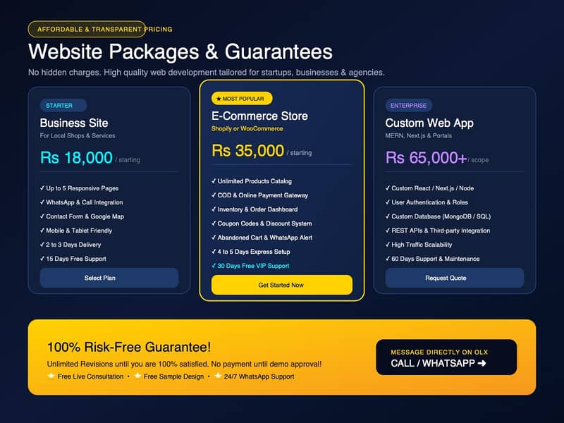 Website Design & Development Services | Shopify, WordPress & React 3