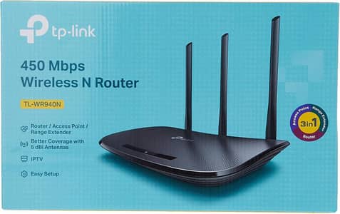 TPLink Router WR-940N