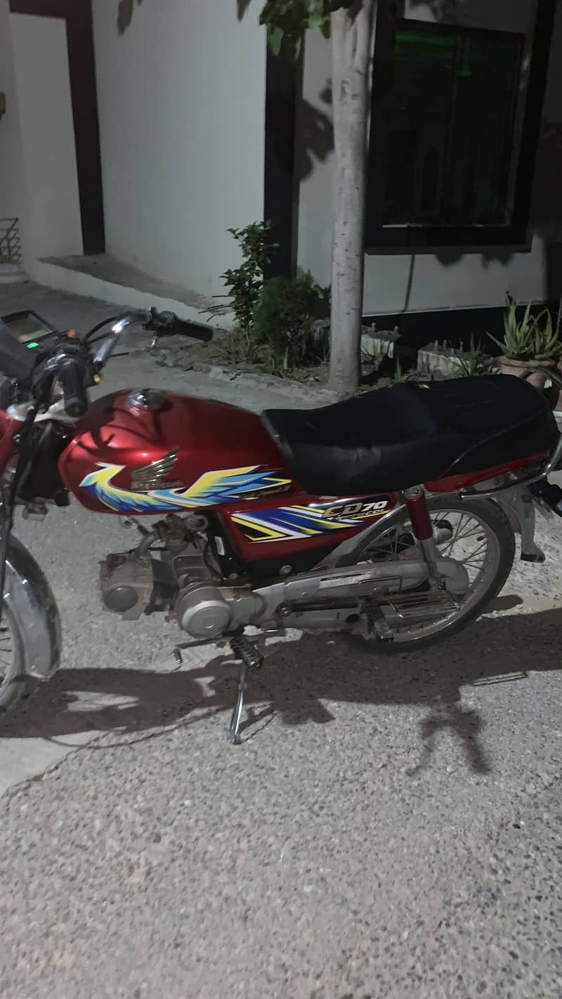 Cd 70 2021 model 1