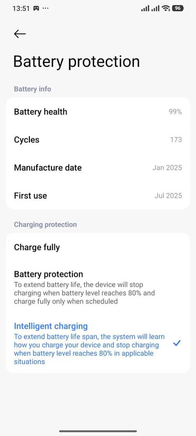 readmi note 14 pro what's up numb 03148042268