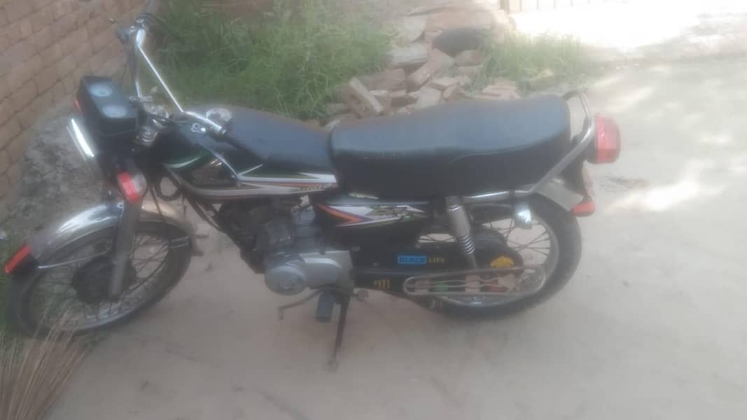 alihaider 1