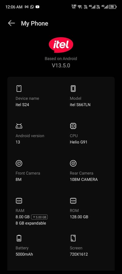 Itel S24