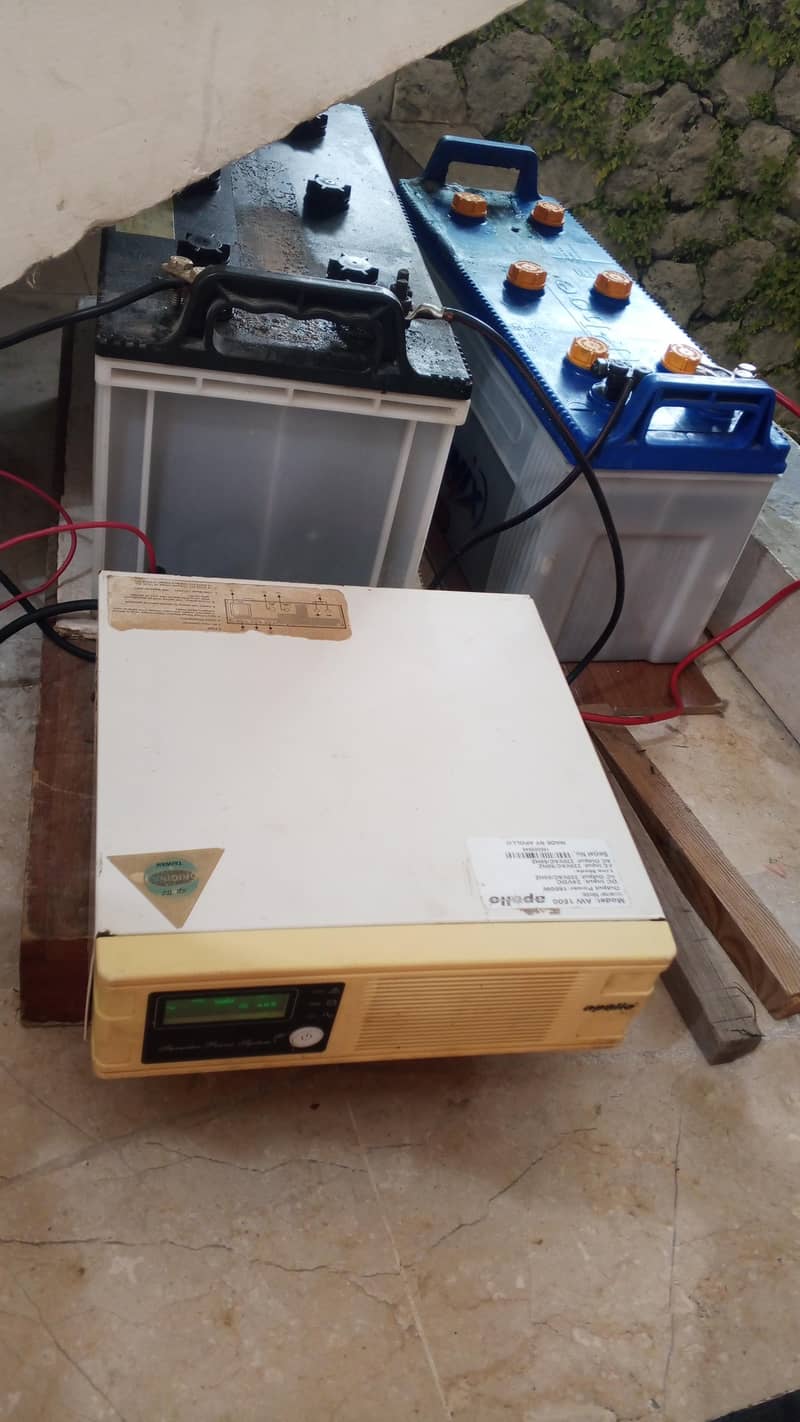 UPS 24W 1