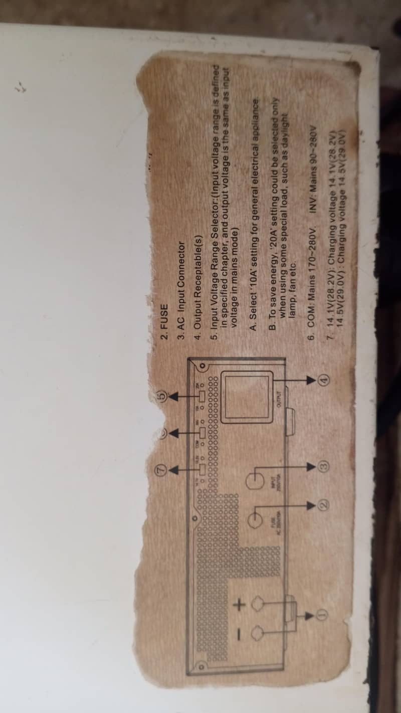 UPS 24W 2