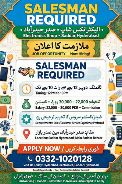 REQUIRED SALES MAN