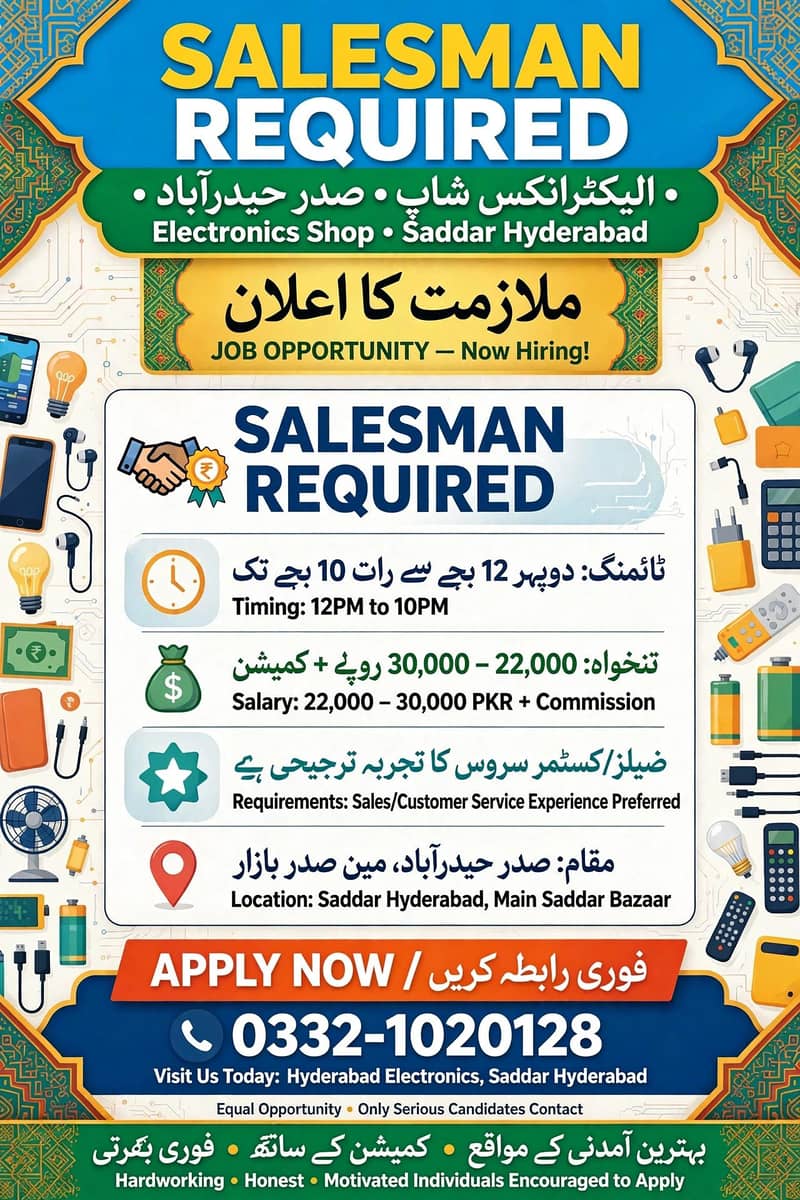 REQUIRED SALES MAN 1