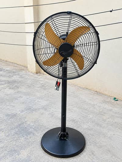 DC Fans 12 volt