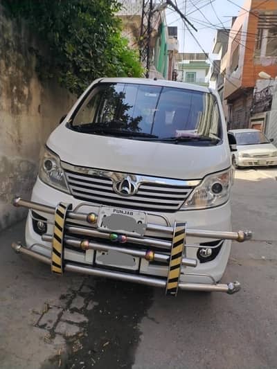 Changan Karvaan 2021