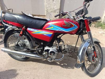 Honda Bike 2019