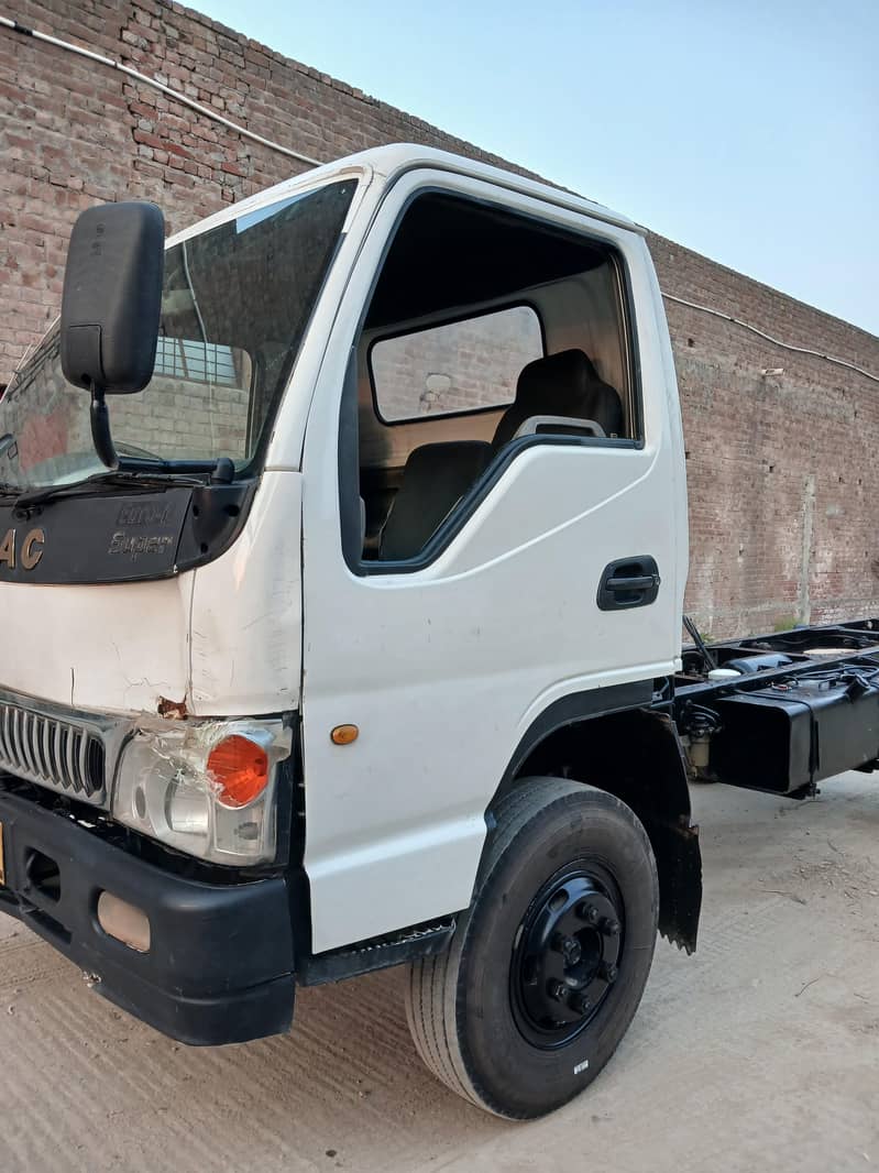JAC 1048 2