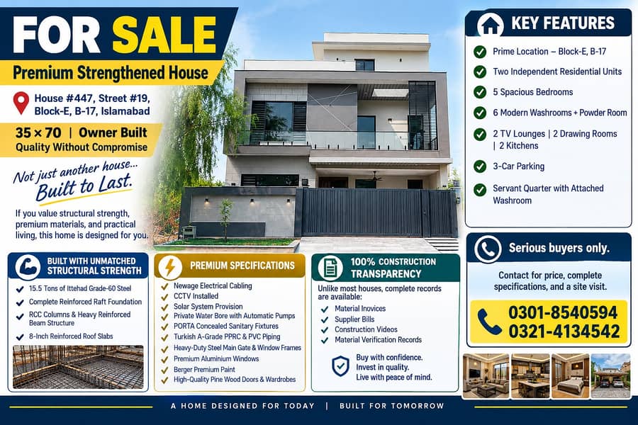 Owner-Built + Newly Constructed + Exceptional Structural Strength + Pr 2