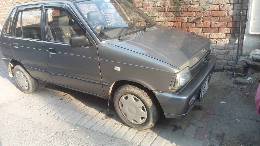 Mehran 2019 1
