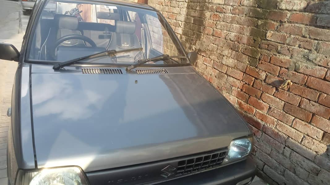 Mehran 2019 3