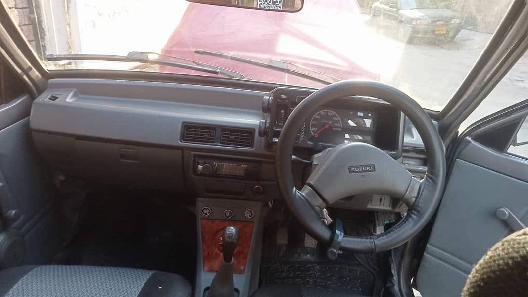 Mehran 2019 6