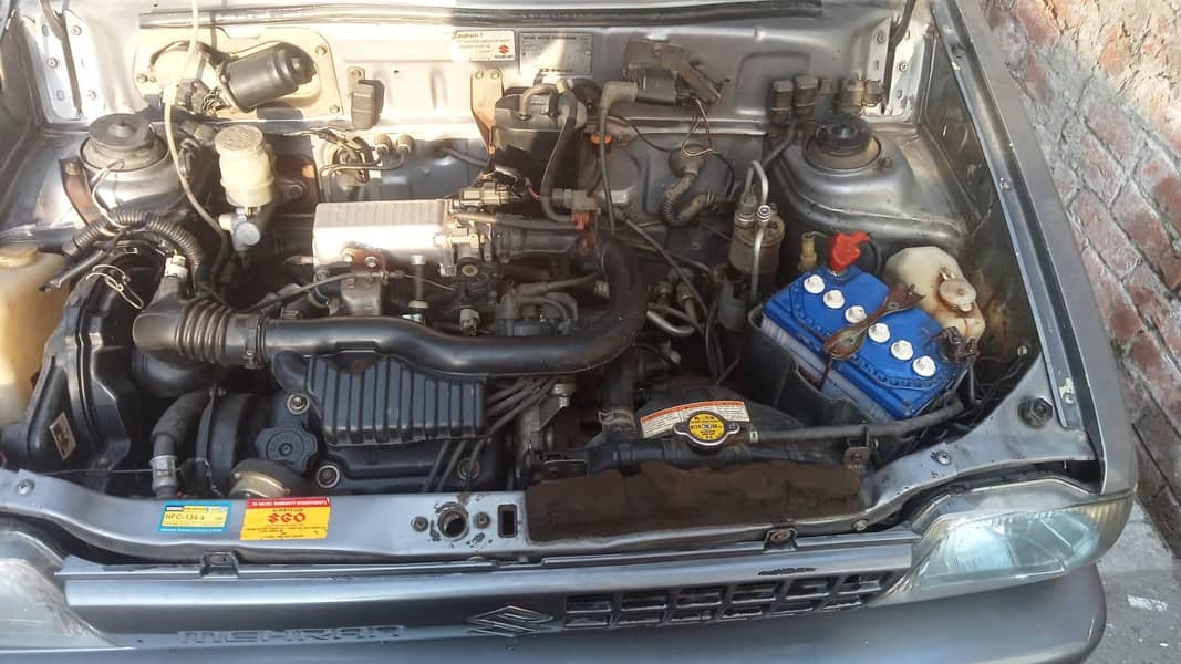 Mehran 2019 7