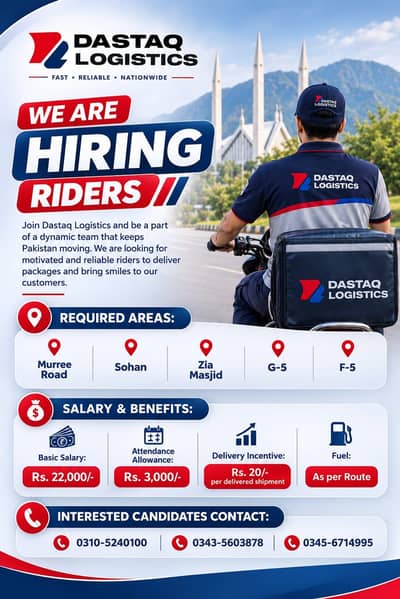 Delivery Riders