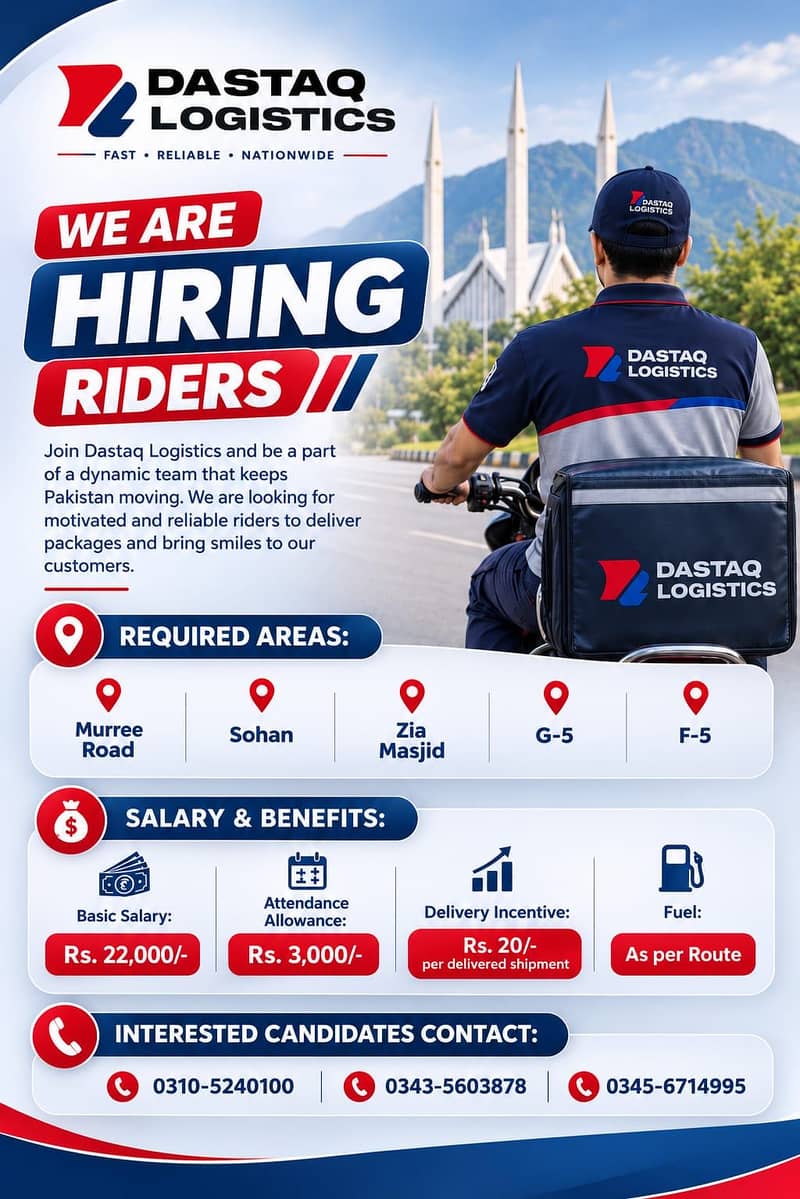 Delivery Riders 0