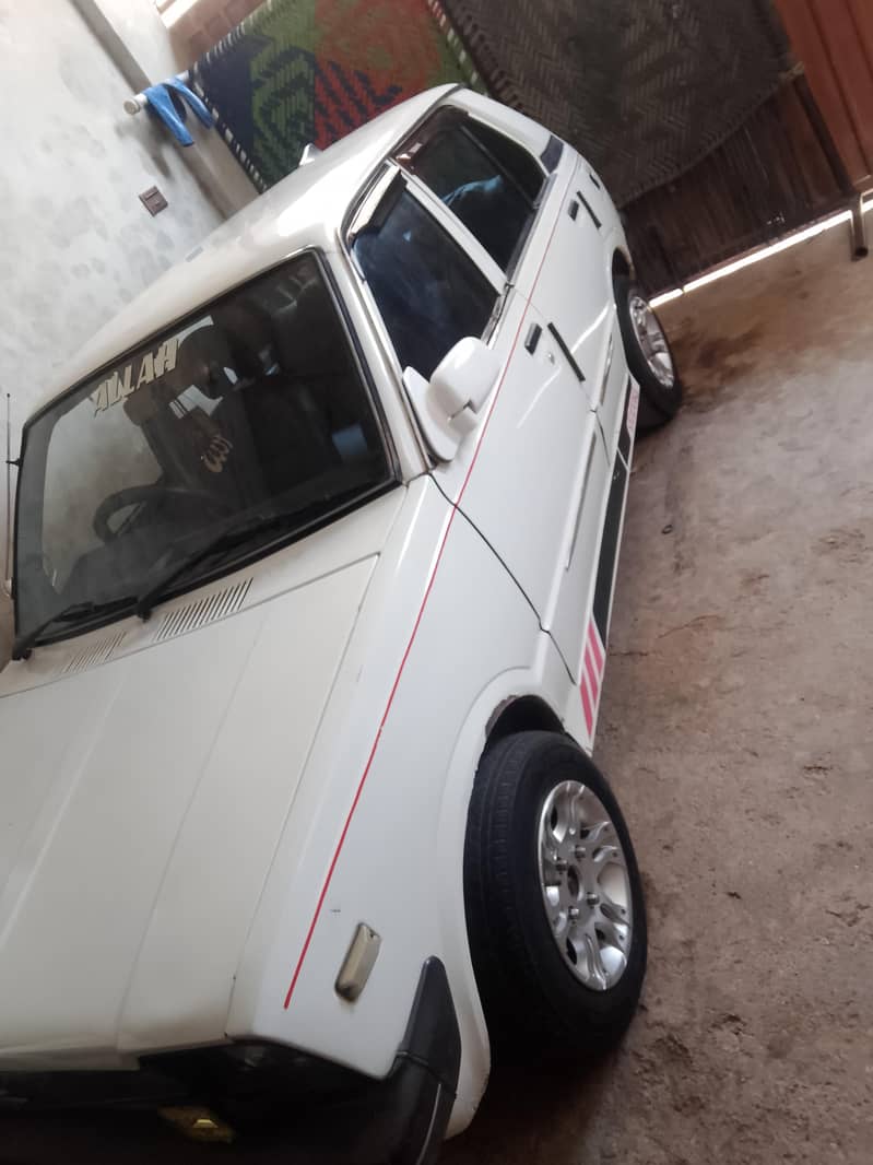 1986 model 0