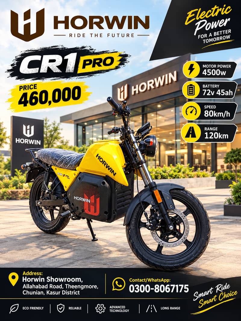 Horwin CR1 PRO 1