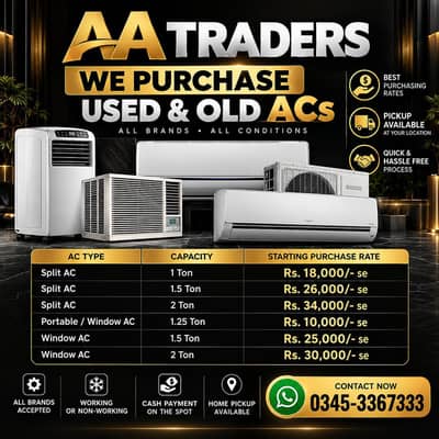 We Purchase Used & Old ACs | Split, Window & Portable AC | All Brands