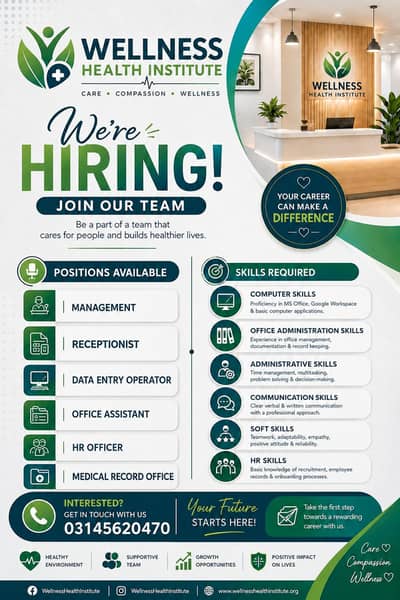 Urgent Hiring – Multiple Positions Available