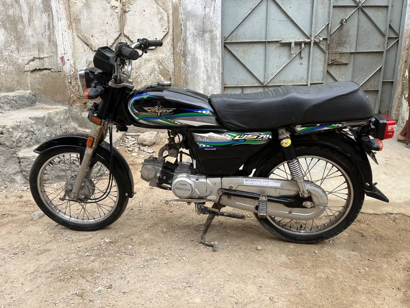 UnionStar 2024 model 0