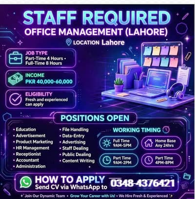Online Work &Office Base Work Available