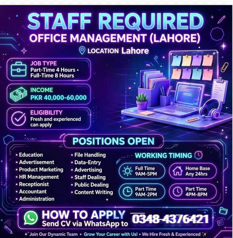 Online Work &Office Base Work Available 0