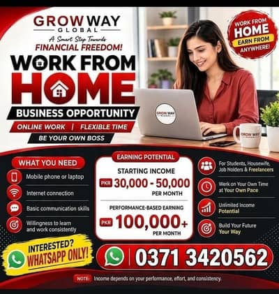 Male and females staff required | Urgent Hiring | Online Jobs